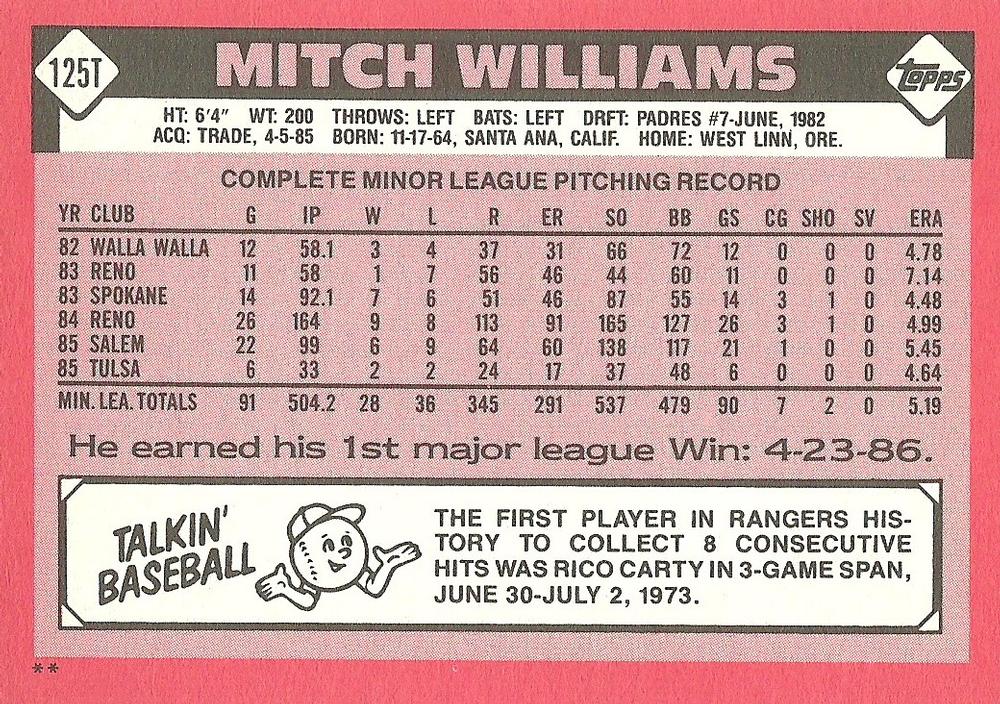 Mitch Williams  baseball card collectible - Main Image 2