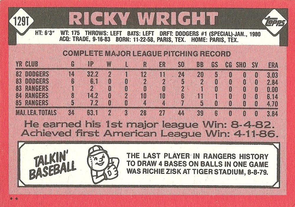 Ricky Wright  baseball card collectible - Main Image 2