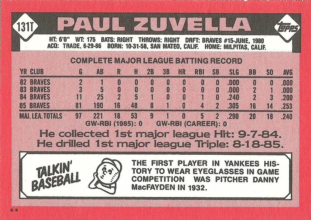 Paul Zuvella  baseball card collectible - Main Image 2