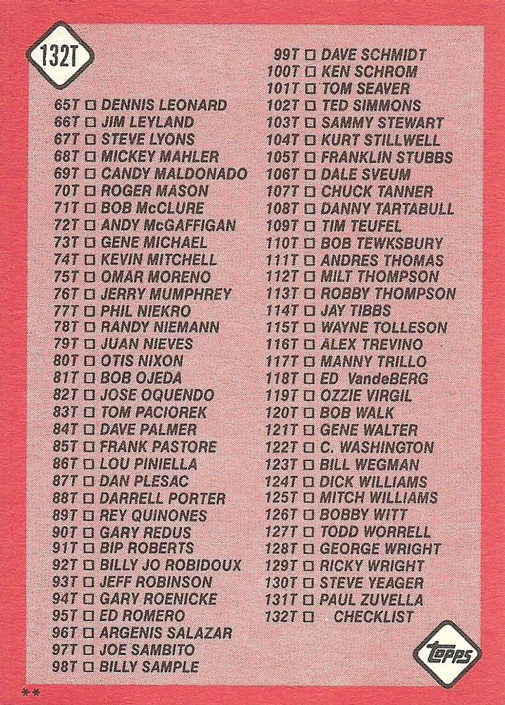 Checklist: 1T-132T  baseball card collectible - Main Image 2
