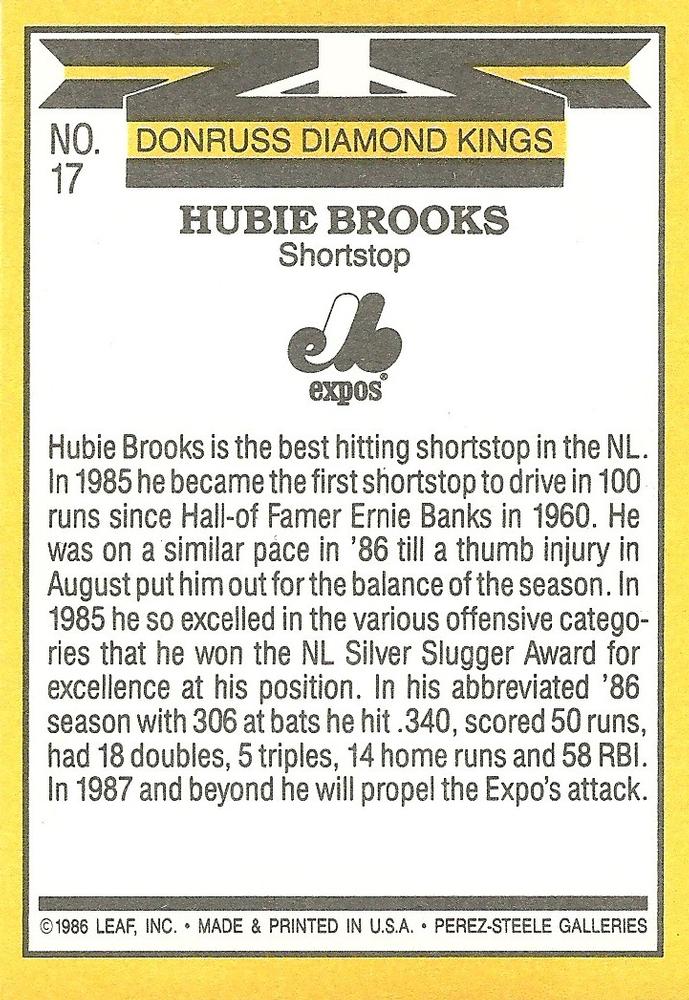 Hubie Brooks  baseball card collectible - Main Image 2