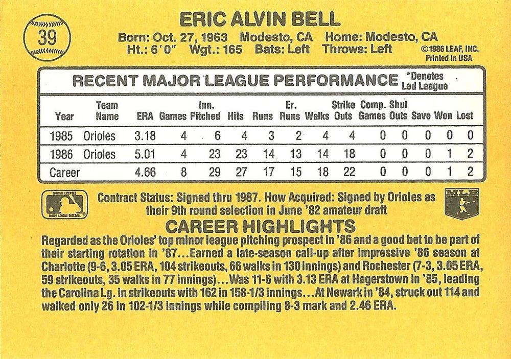 Eric Bell  baseball card collectible - Main Image 2