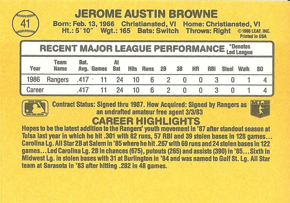 Jerry Browne  baseball card collectible - Main Image 2