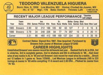 Ted Higuera  baseball card collectible - Main Image 2