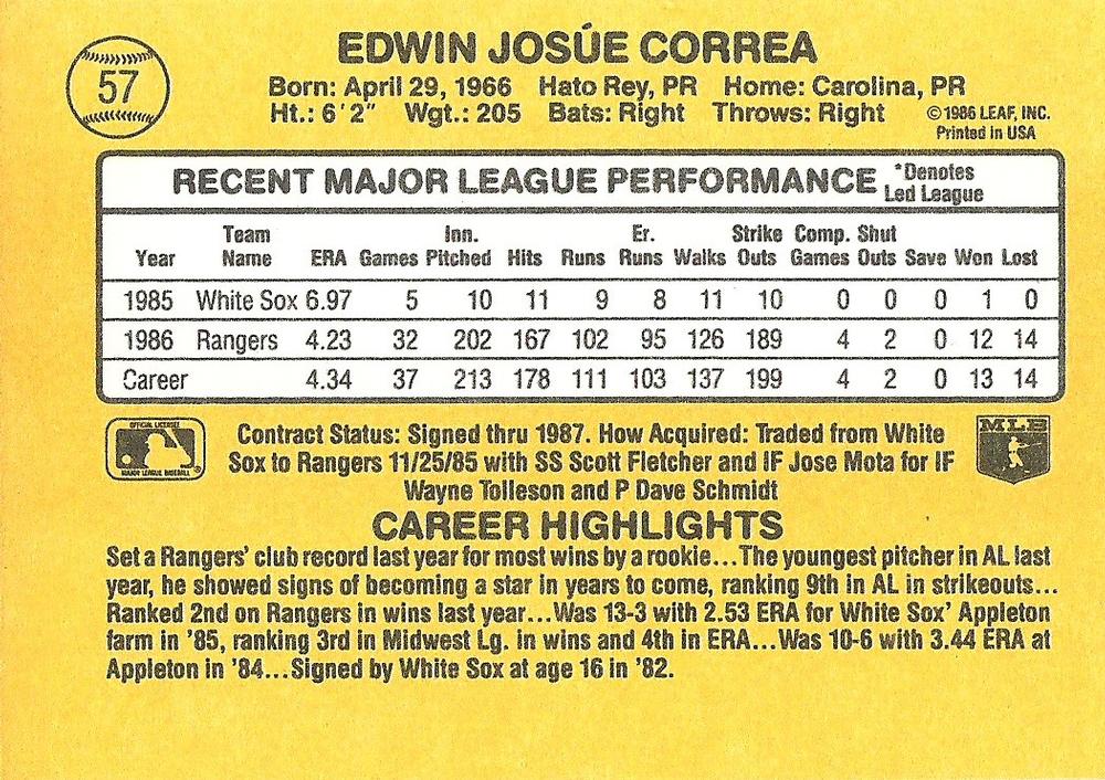 Ed Correa  baseball card collectible - Main Image 2