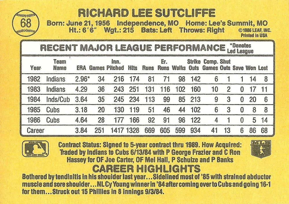 Rick Sutcliffe  baseball card collectible - Main Image 2