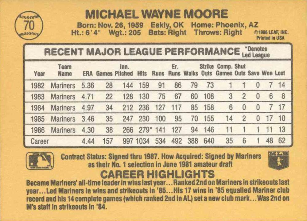 Mike Moore  baseball card collectible - Main Image 2