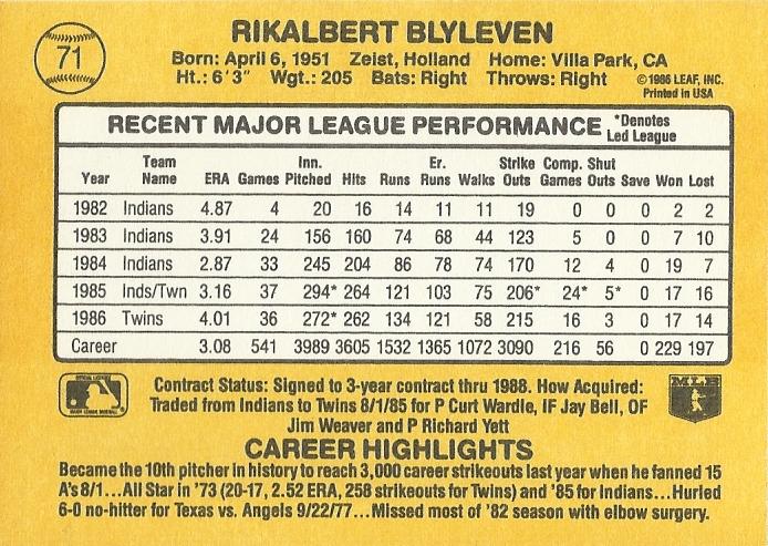 Bert Blyleven  baseball card collectible - Main Image 2