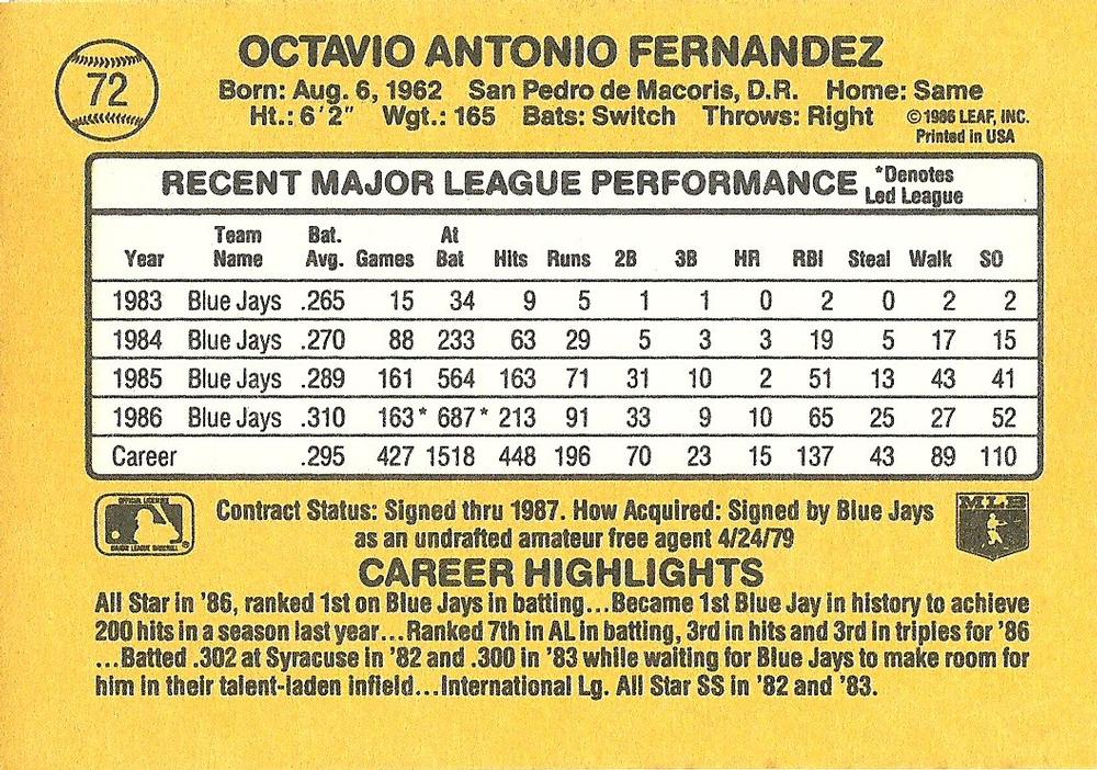 Tony Fernandez  baseball card collectible - Main Image 2