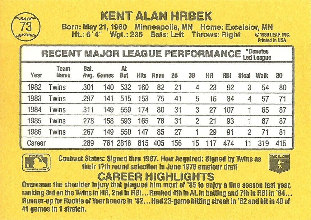 Kent Hrbek  baseball card collectible - Main Image 2