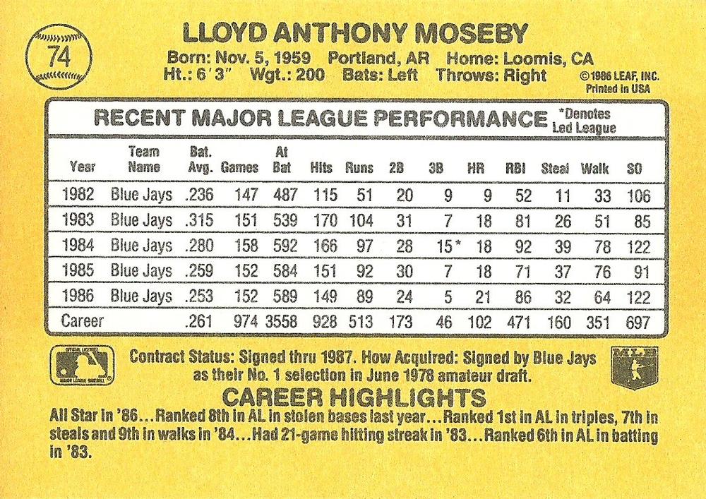 Lloyd Moseby  baseball card collectible - Main Image 2