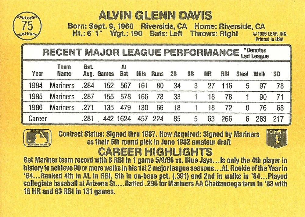 Alvin Davis  baseball card collectible - Main Image 2