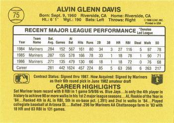 Alvin Davis  baseball card collectible - Main Image 2