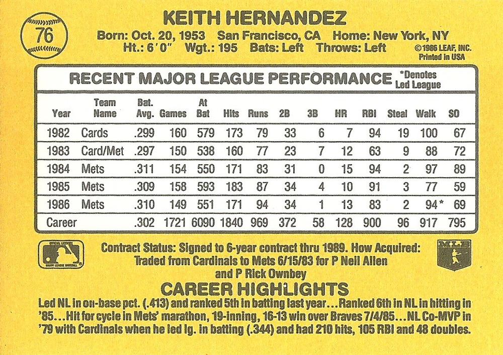Keith Hernandez  baseball card collectible - Main Image 2