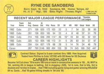 Ryne Sandberg  baseball card collectible - Main Image 2