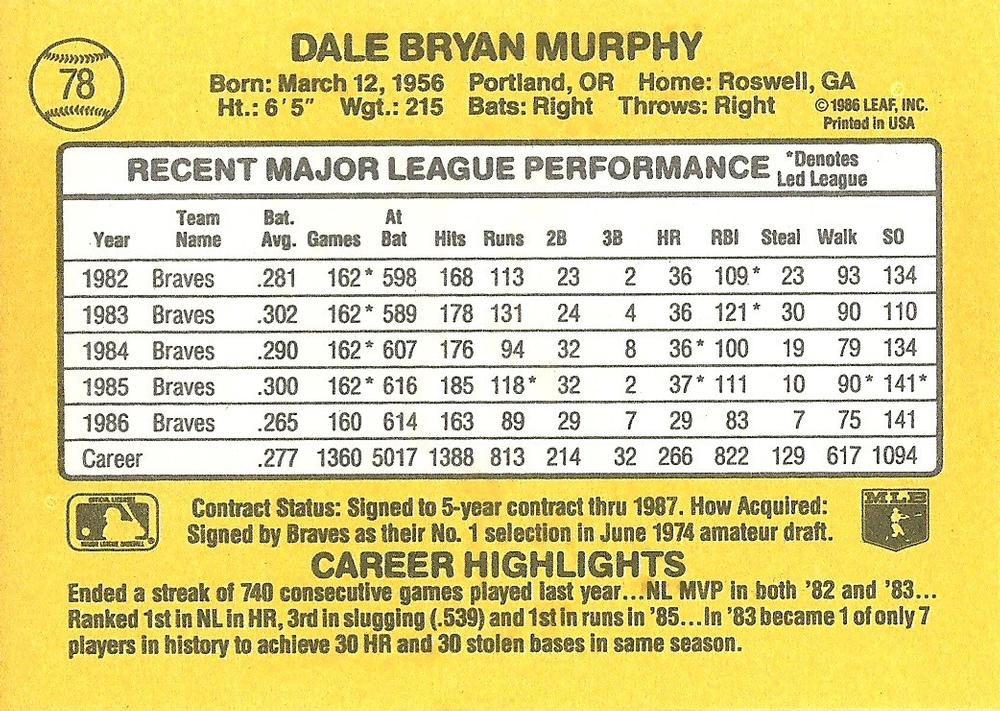 Dale Murphy  baseball card collectible - Main Image 2