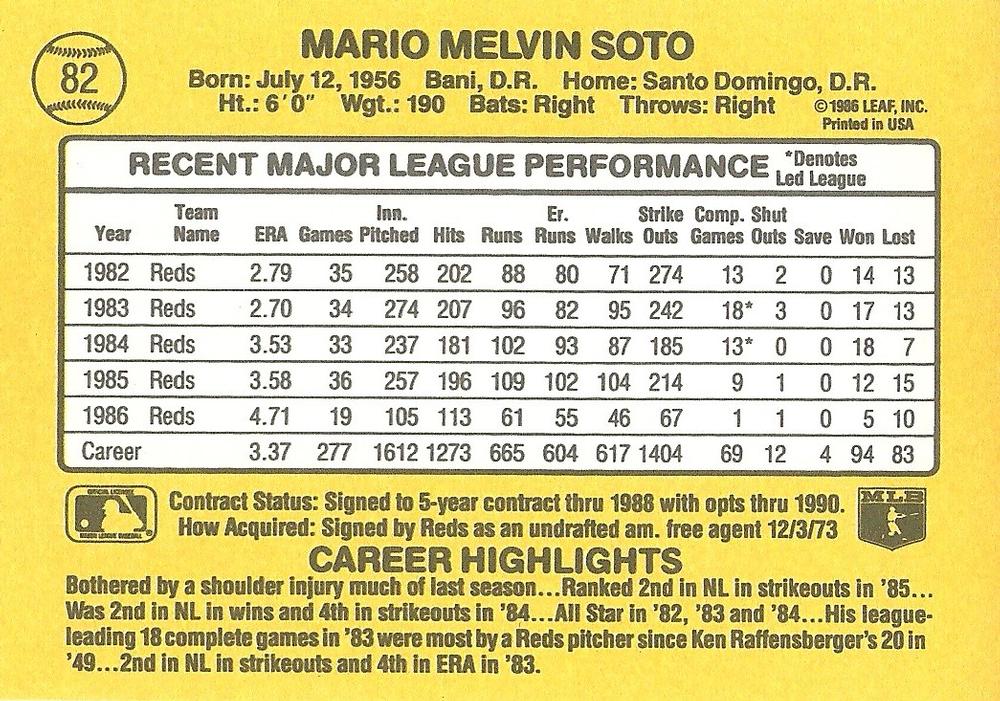 Mario Soto  baseball card collectible - Main Image 2
