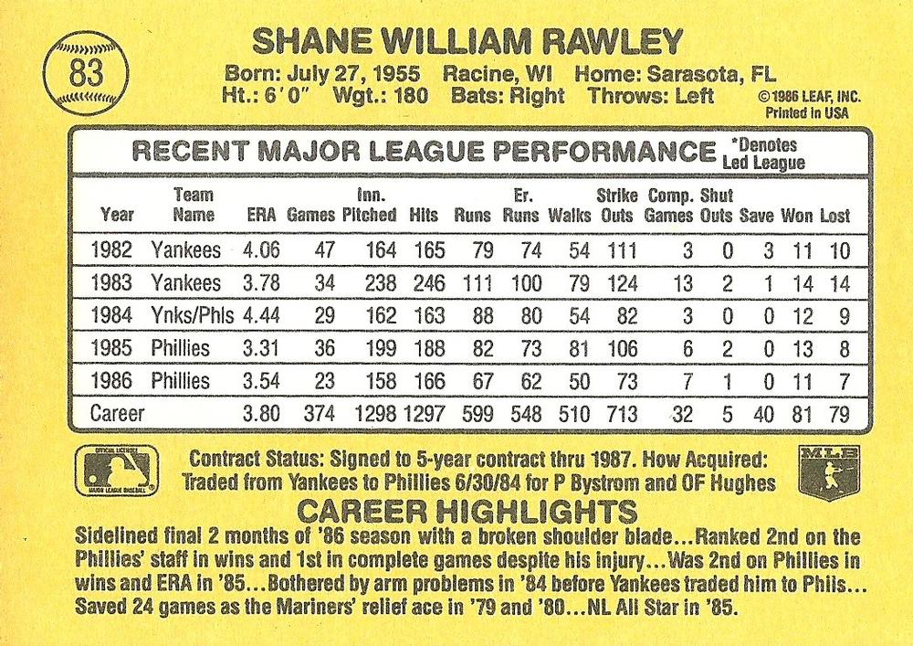 Shane Rawley  baseball card collectible - Main Image 2