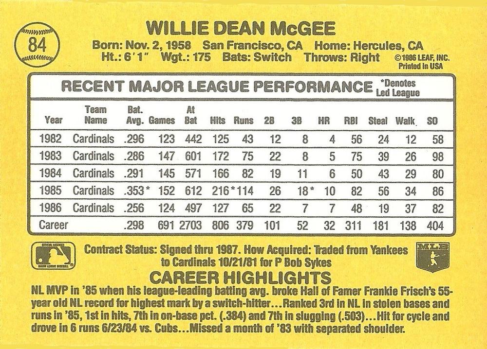 Willie McGee  baseball card collectible - Main Image 2