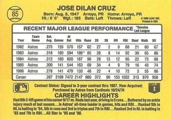 Jose Cruz  baseball card collectible - Main Image 2