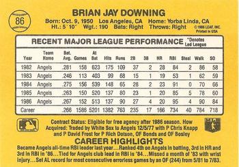 Brian Downing  baseball card collectible - Main Image 2