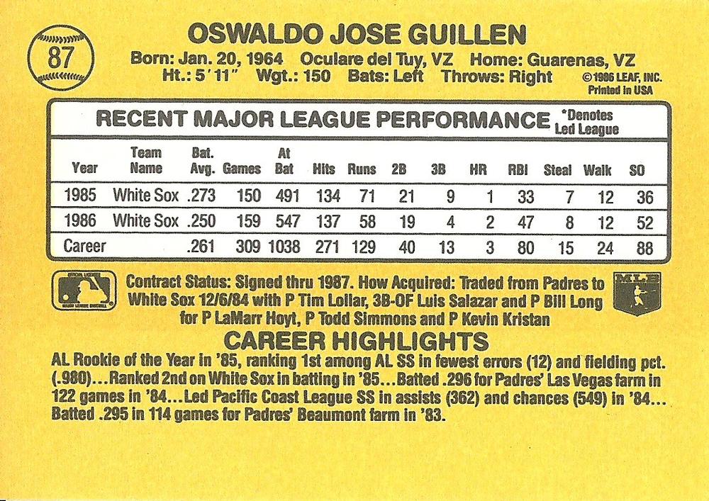 Ozzie Guillen  baseball card collectible - Main Image 2