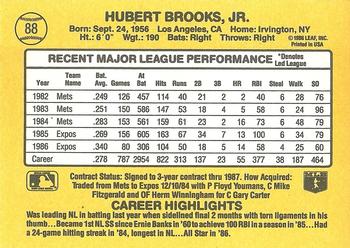 Hubie Brooks  baseball card collectible - Main Image 2