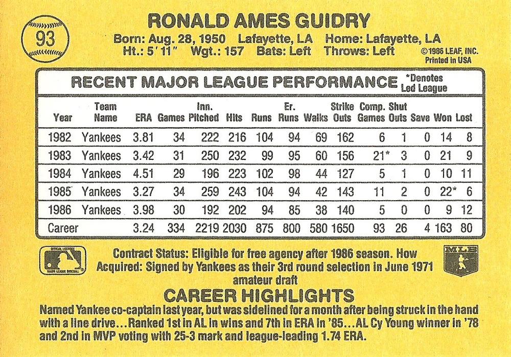 Ron Guidry  baseball card collectible - Main Image 2