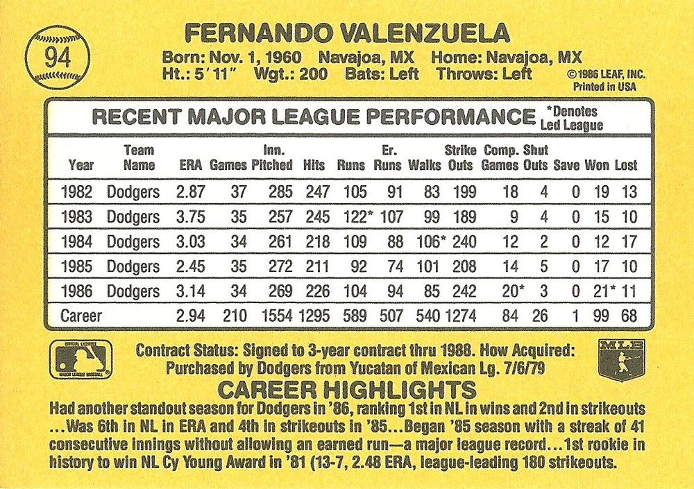 Fernando Valenzuela  baseball card collectible - Main Image 2