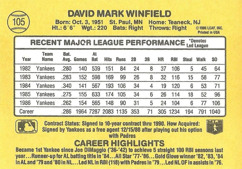 Dave Winfield  baseball card collectible - Main Image 2