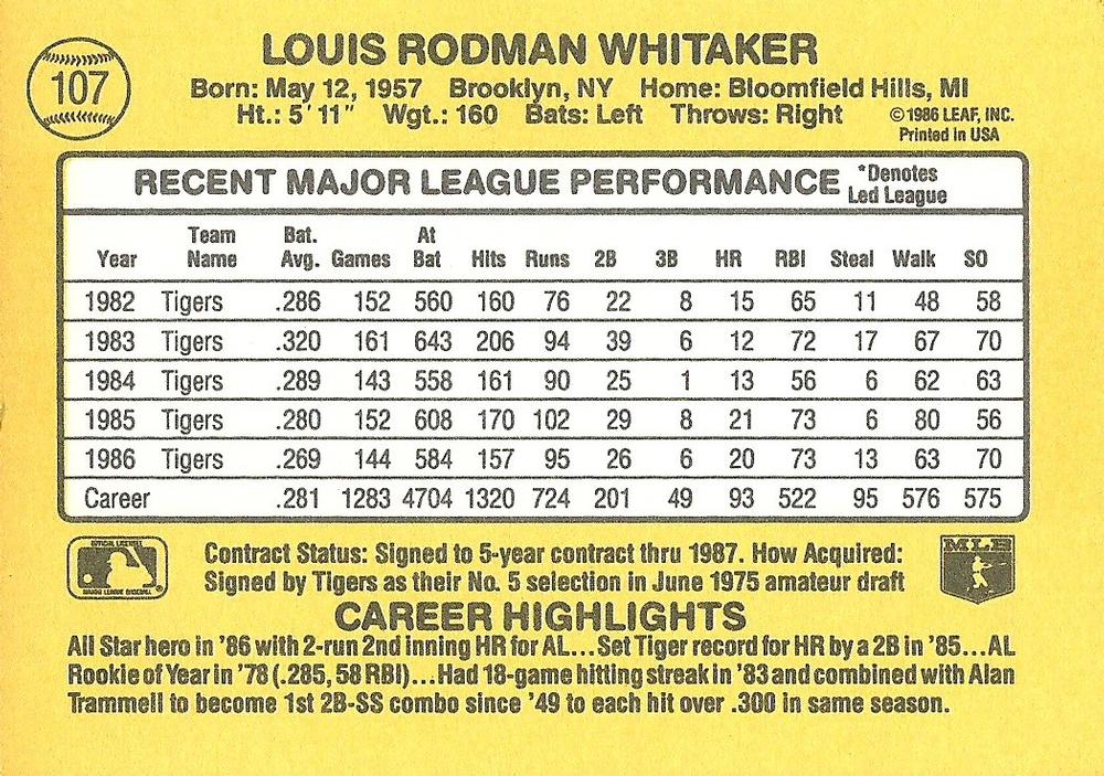 Lou Whitaker  baseball card collectible - Main Image 2