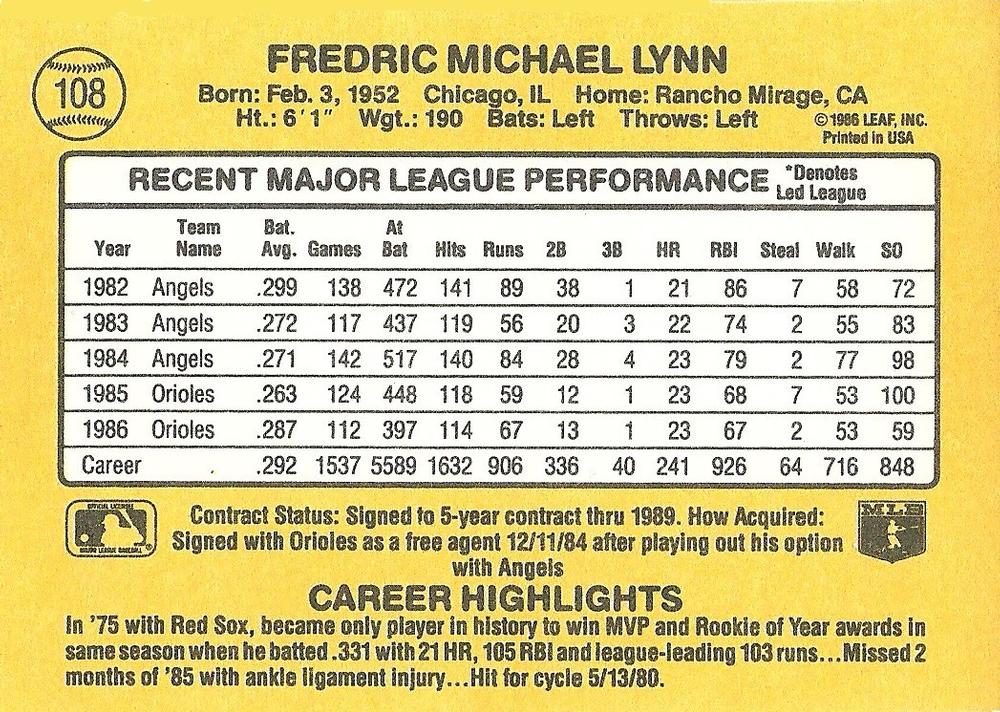Fred Lynn  baseball card collectible - Main Image 2