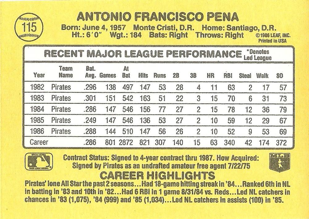 Tony Pena  baseball card collectible - Main Image 2