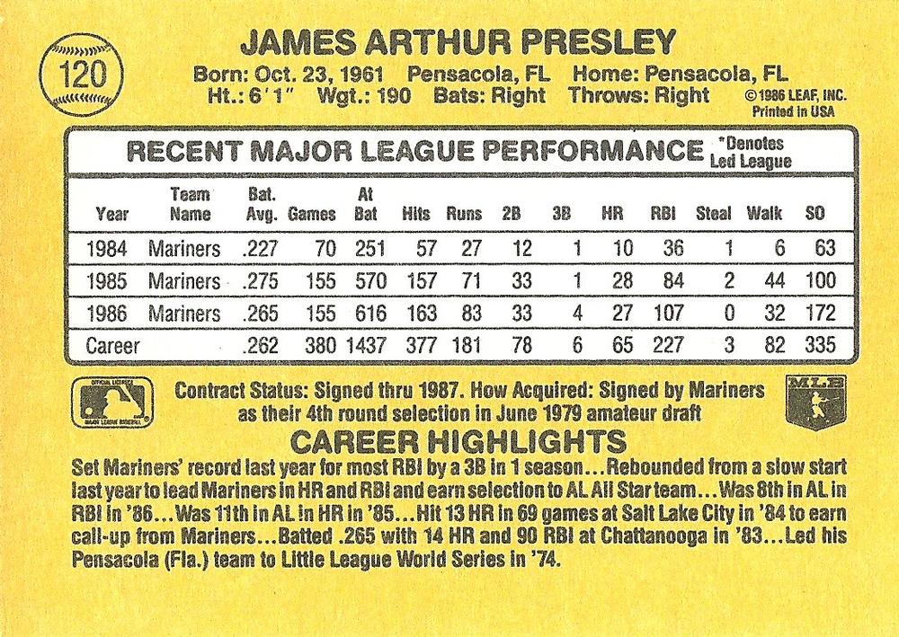 Jim Presley  baseball card collectible - Main Image 2