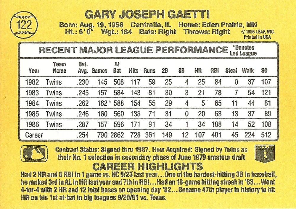 Gary Gaetti  baseball card collectible - Main Image 2