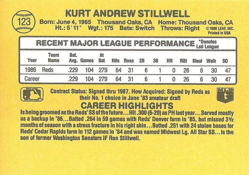 Kurt Stillwell  baseball card collectible - Main Image 2