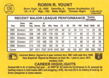 Robin Yount  baseball card collectible - Main Image 2