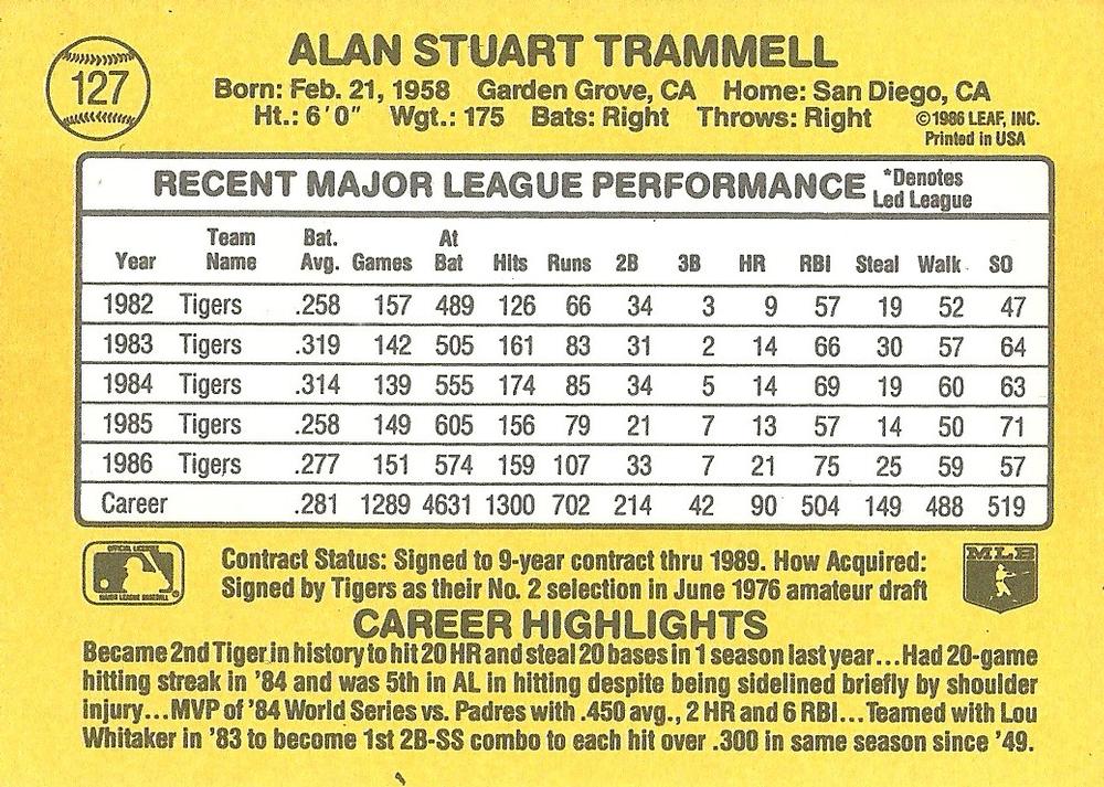 Alan Trammell  baseball card collectible - Main Image 2