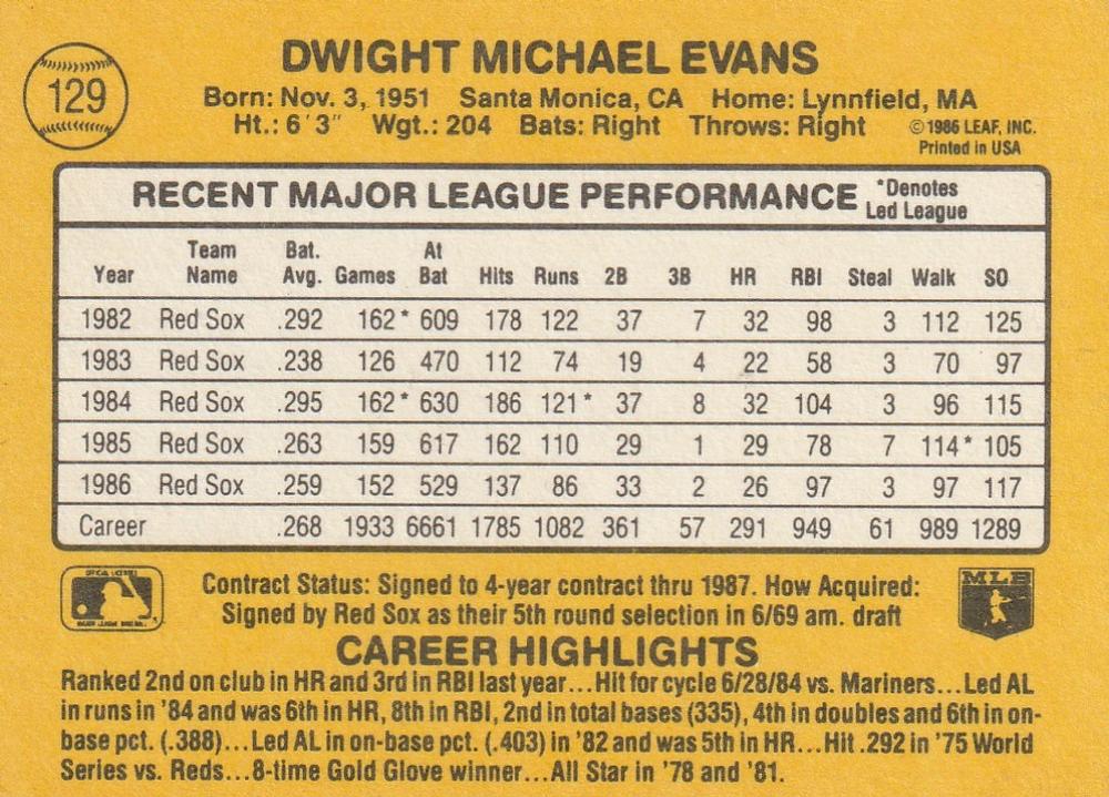 Dwight Evans  baseball card collectible - Main Image 2