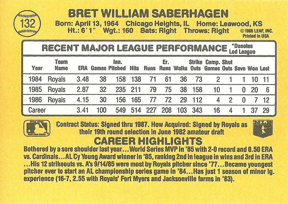 Bret Saberhagen  baseball card collectible - Main Image 2