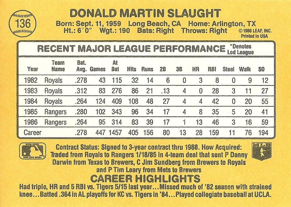 Don Slaught  baseball card collectible - Main Image 2