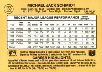 Mike Schmidt  baseball card collectible - Main Image 2