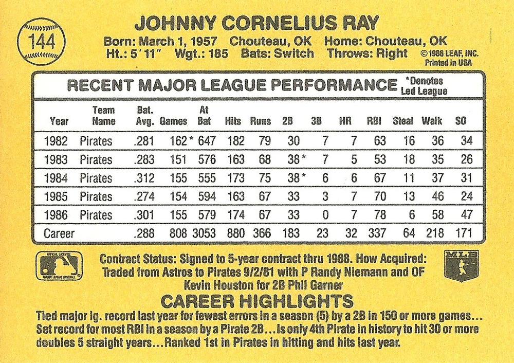 Johnny Ray  baseball card collectible - Main Image 2