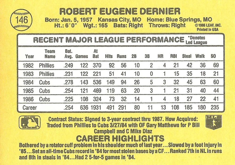 Bob Dernier  baseball card collectible - Main Image 2