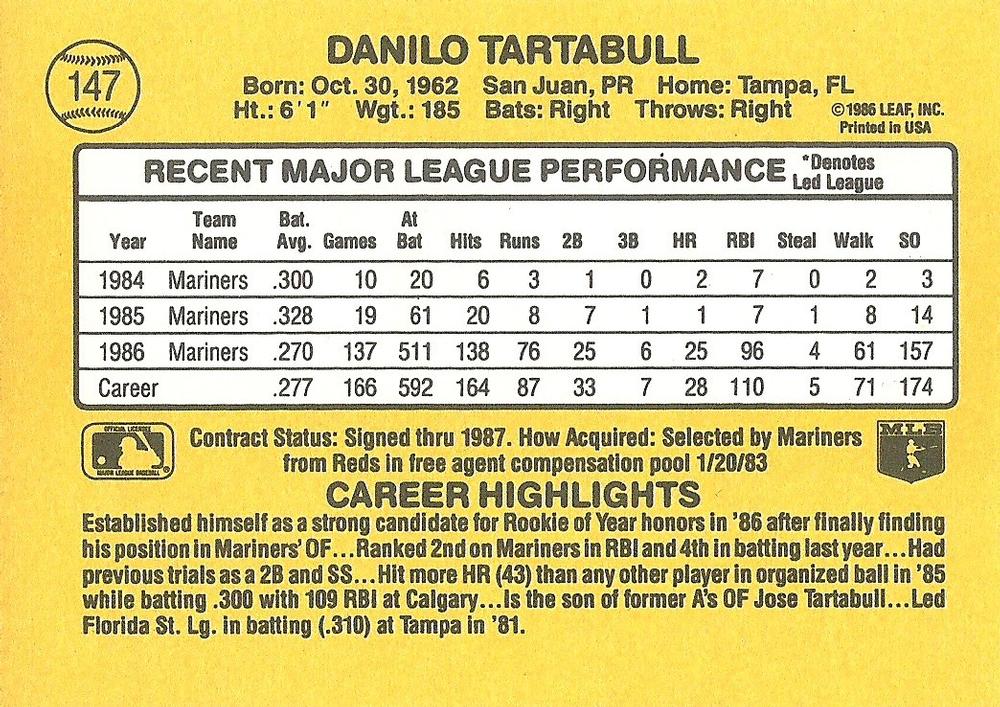 Danny Tartabull  baseball card collectible - Main Image 2