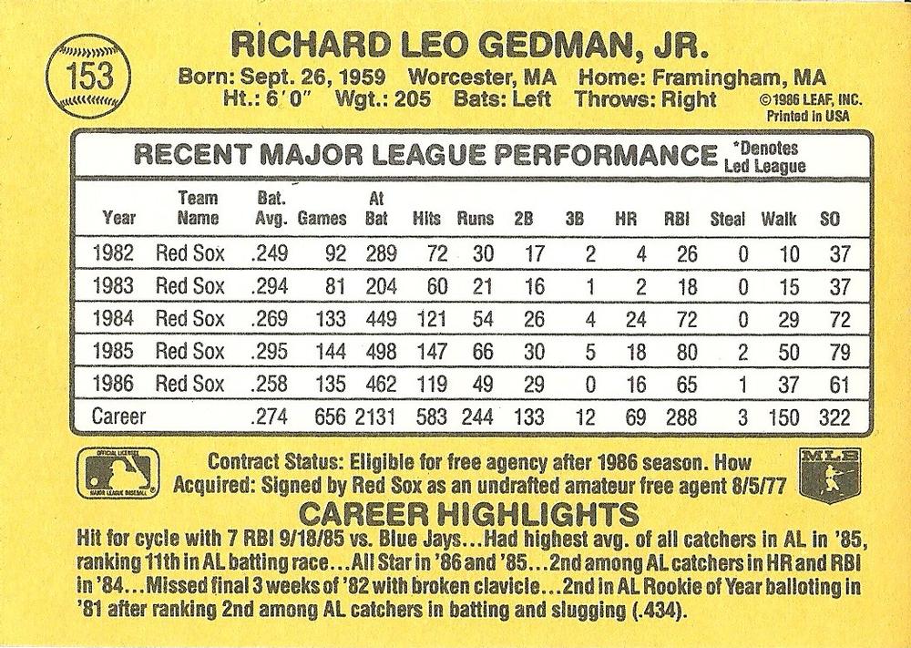 Rich Gedman  baseball card collectible - Main Image 2