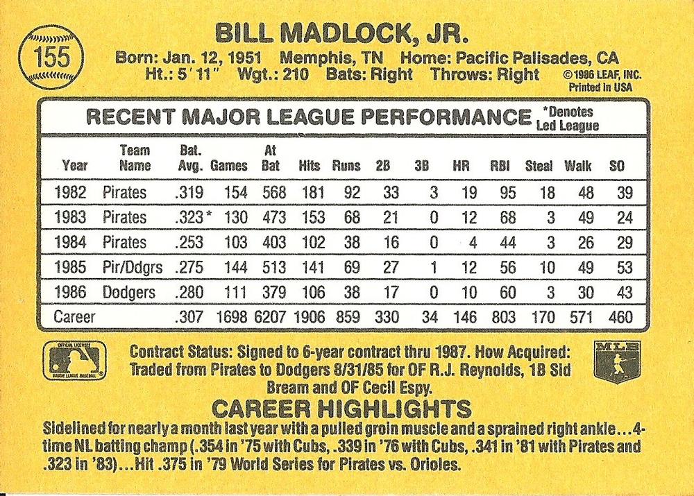 Bill Madlock  baseball card collectible - Main Image 2