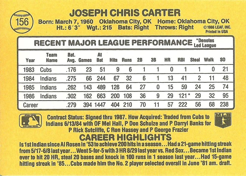 Joe Carter  baseball card collectible - Main Image 2