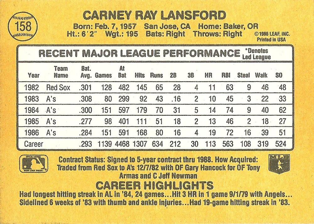 Carney Lansford  baseball card collectible - Main Image 2