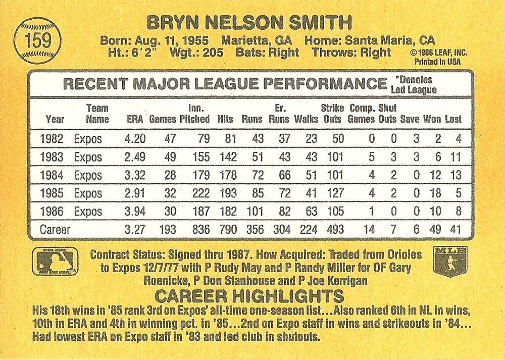 Bryn Smith  baseball card collectible - Main Image 2